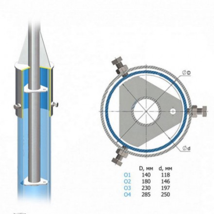 Кронштейн однорожковый радиусный на обечайке 1К1(15°)-2,0-2,5-О2-Тр.48 22 кг